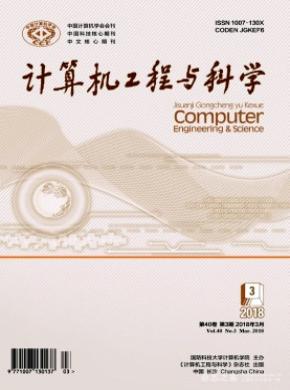 快捷分类